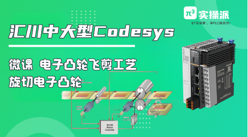 【Codesys微课】电子凸轮工艺应用之飞剪工艺（旋切-RotaryCut）